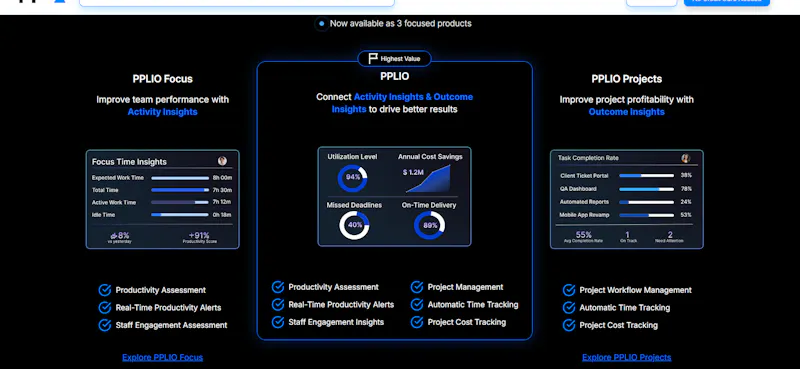 PPLIO screenshot 1