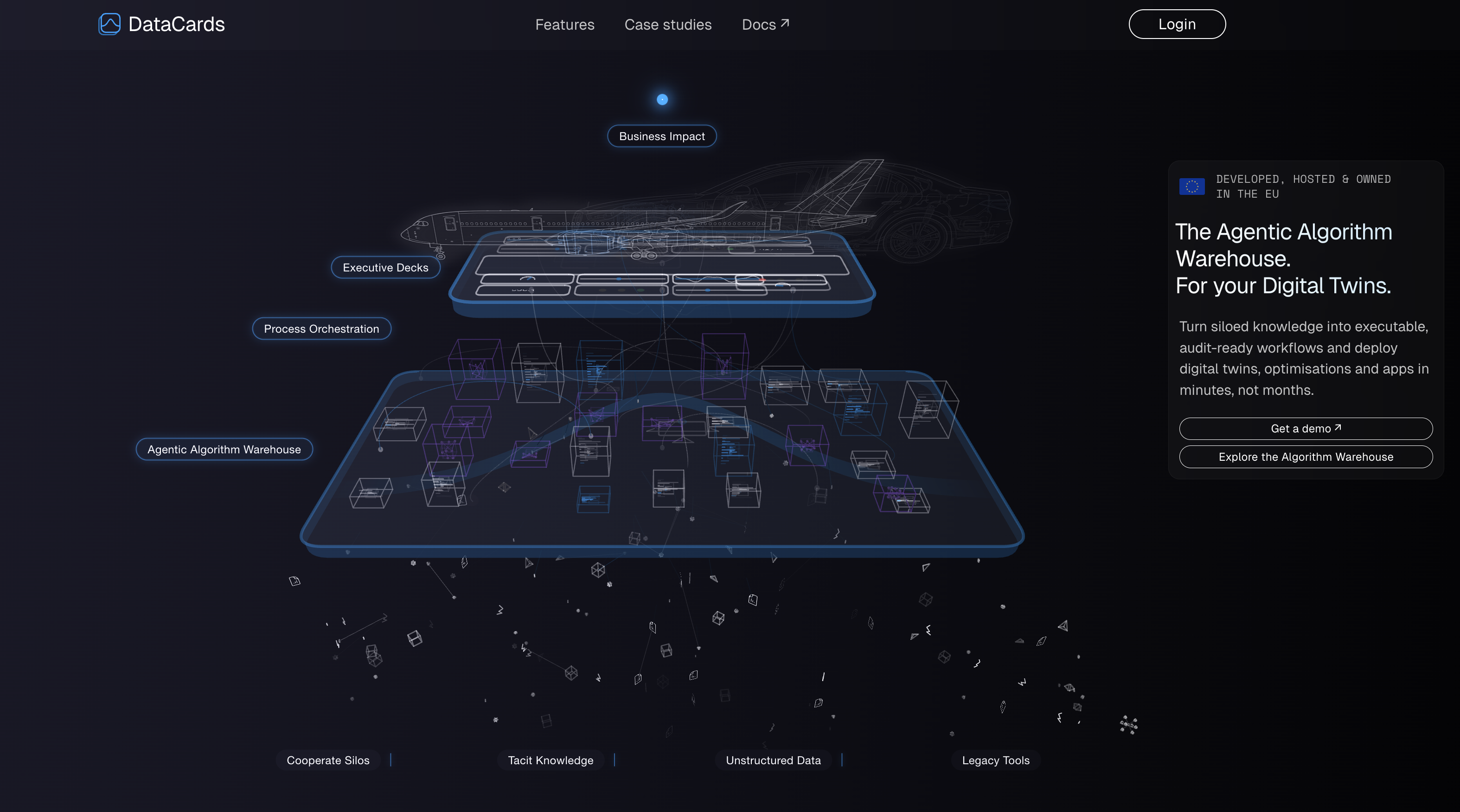 DataCards gallery image