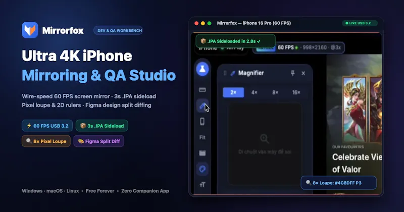 Mirrorfox screenshot 1