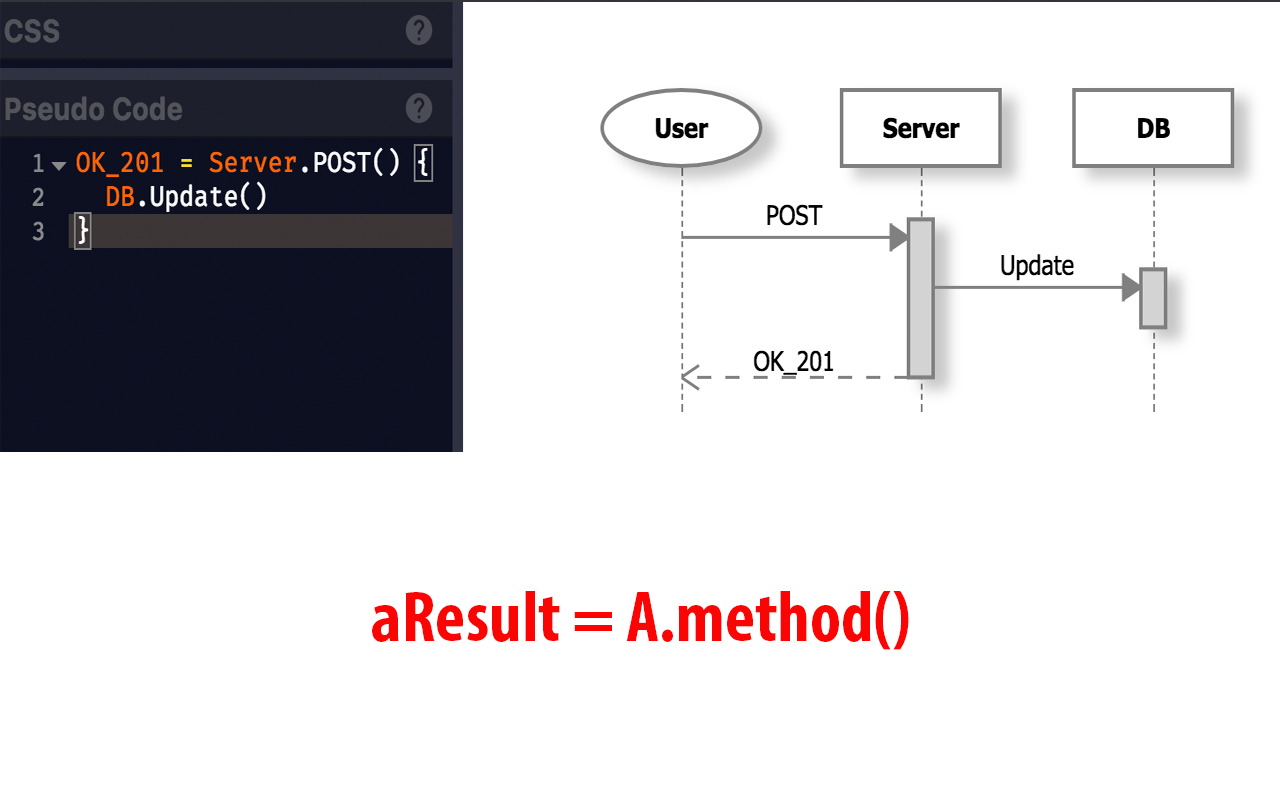 ZenUML gallery image