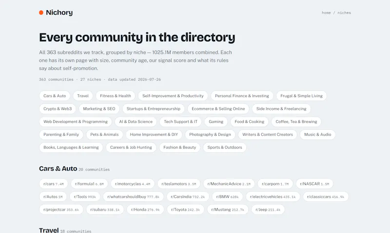 Nichory screenshot 5