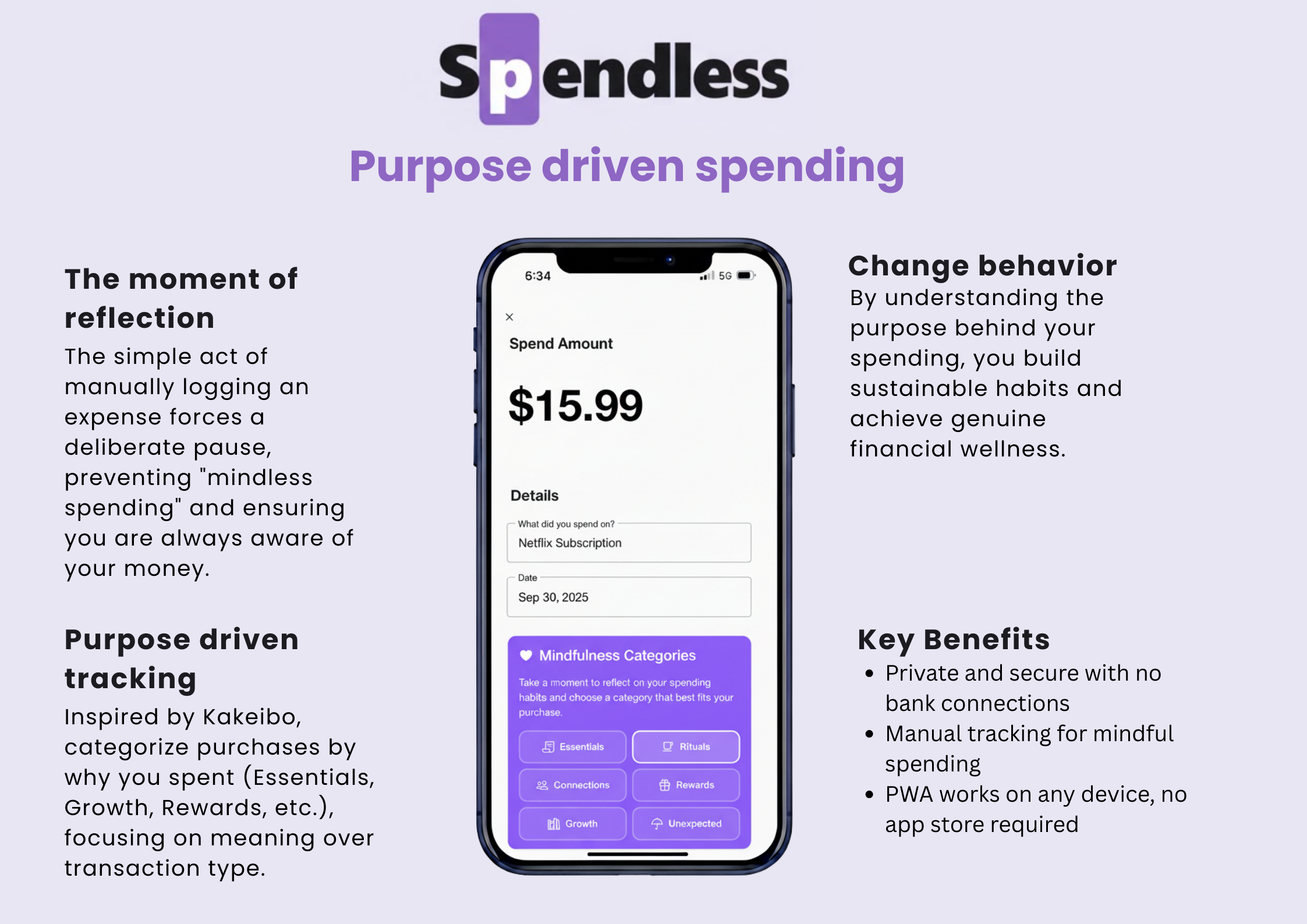 Spendless gallery image