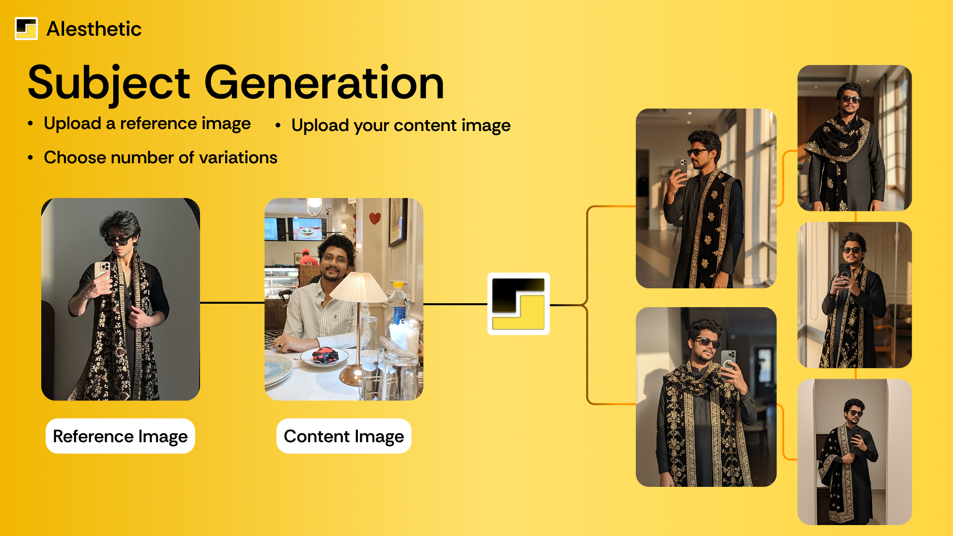 Aiesthetic gallery image