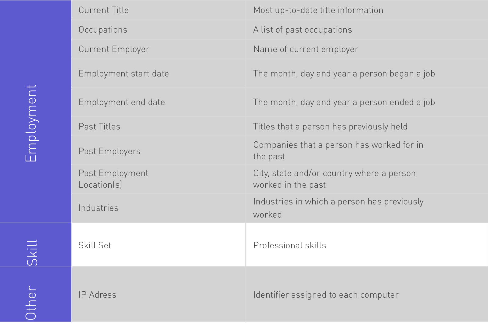 Datawhale 2.0 gallery image