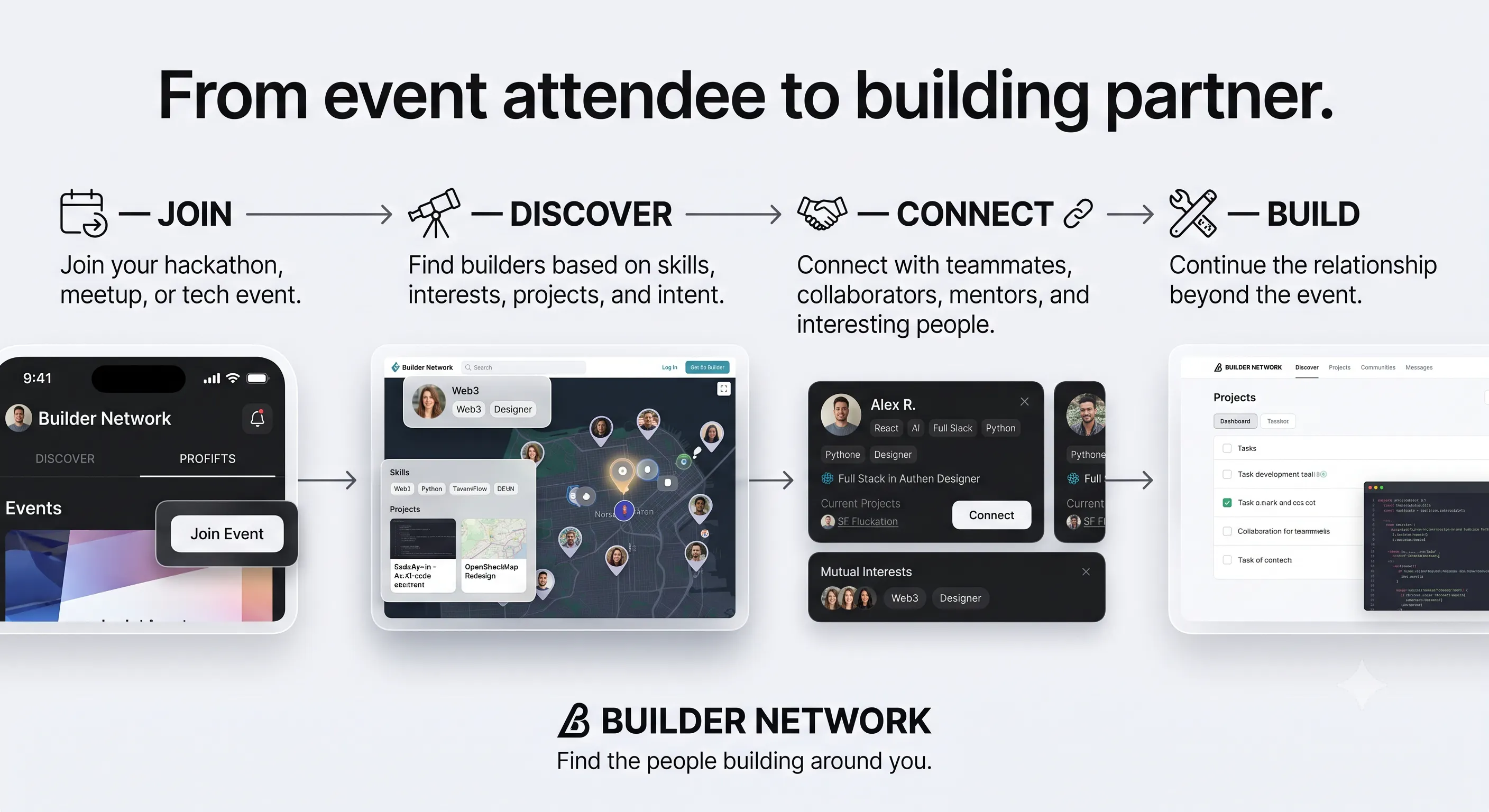 Builder Network gallery image