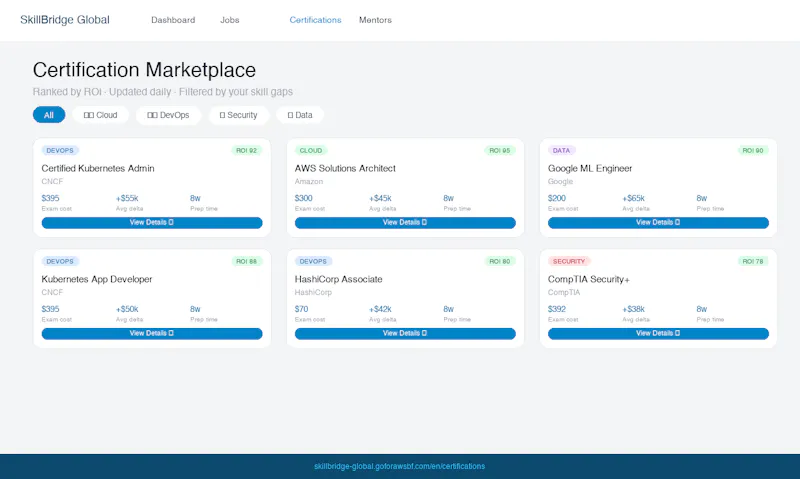 SkillBridge Global screenshot 5