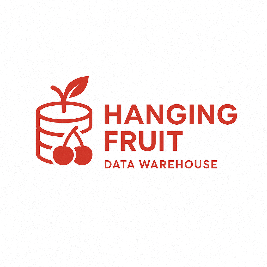 HangingFruit