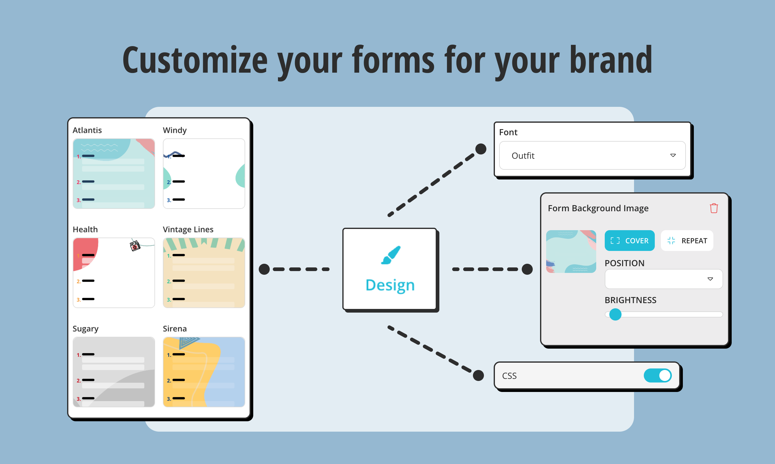 forms.app AI media 4