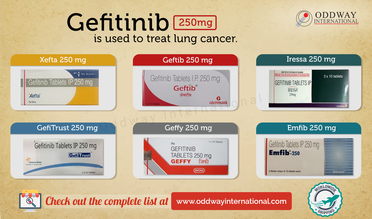 Gefitinib Online at Best Price in India