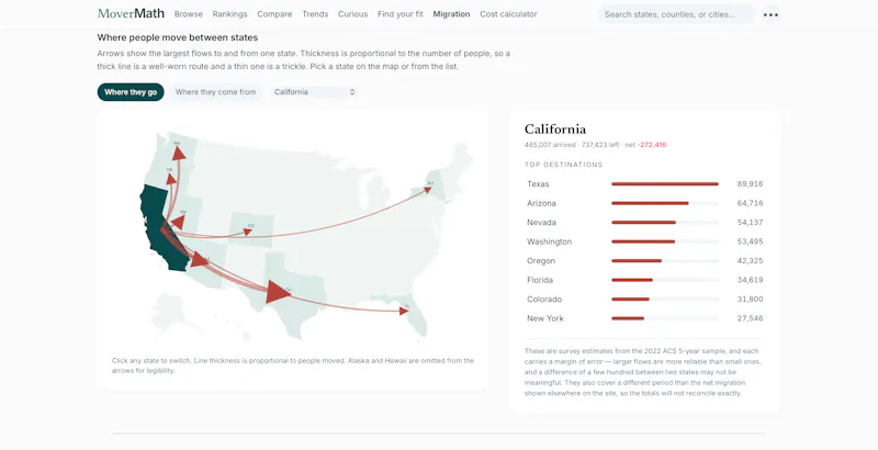 MoverMath screenshot 7