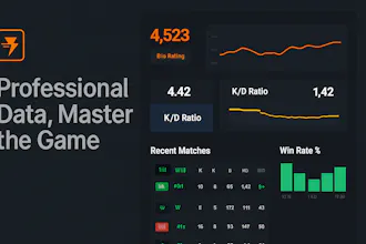 FCTracker – FACEIT Finder for CS2 gallery image