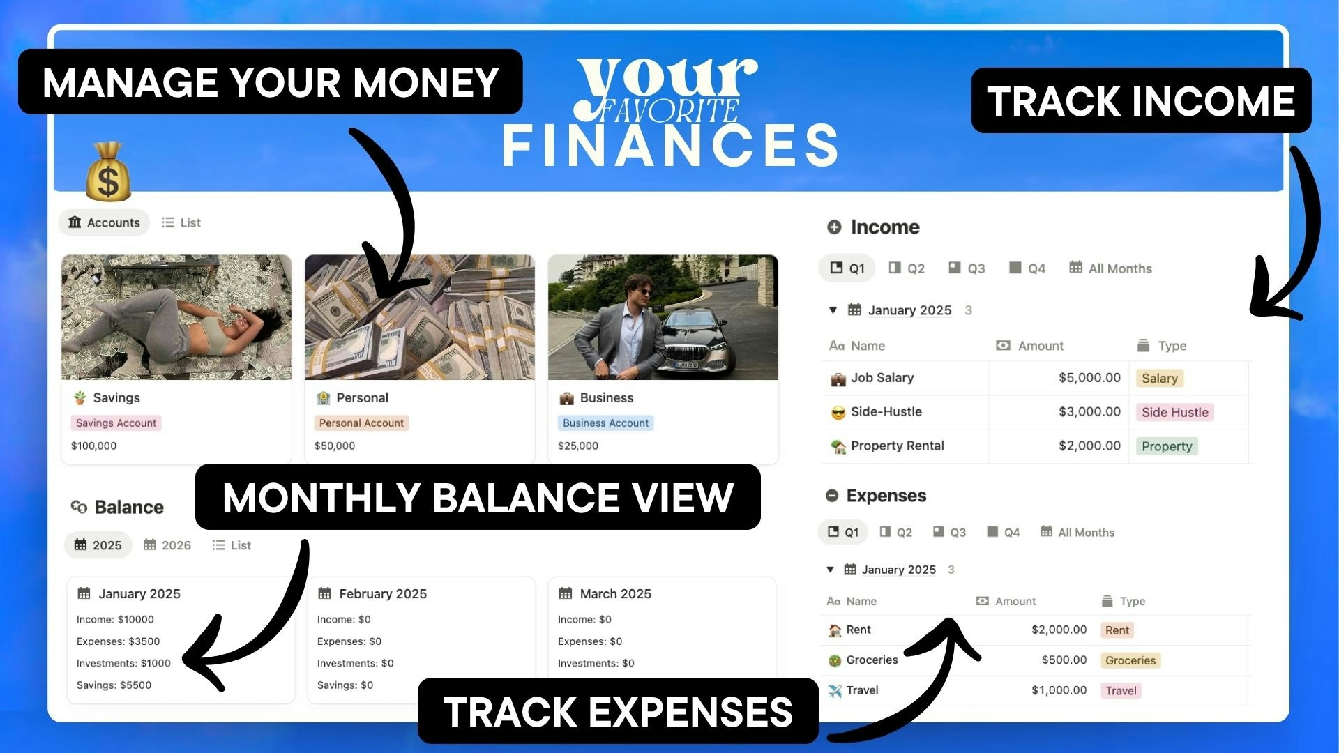 Your Favorite Life | Notion Life OS gallery image