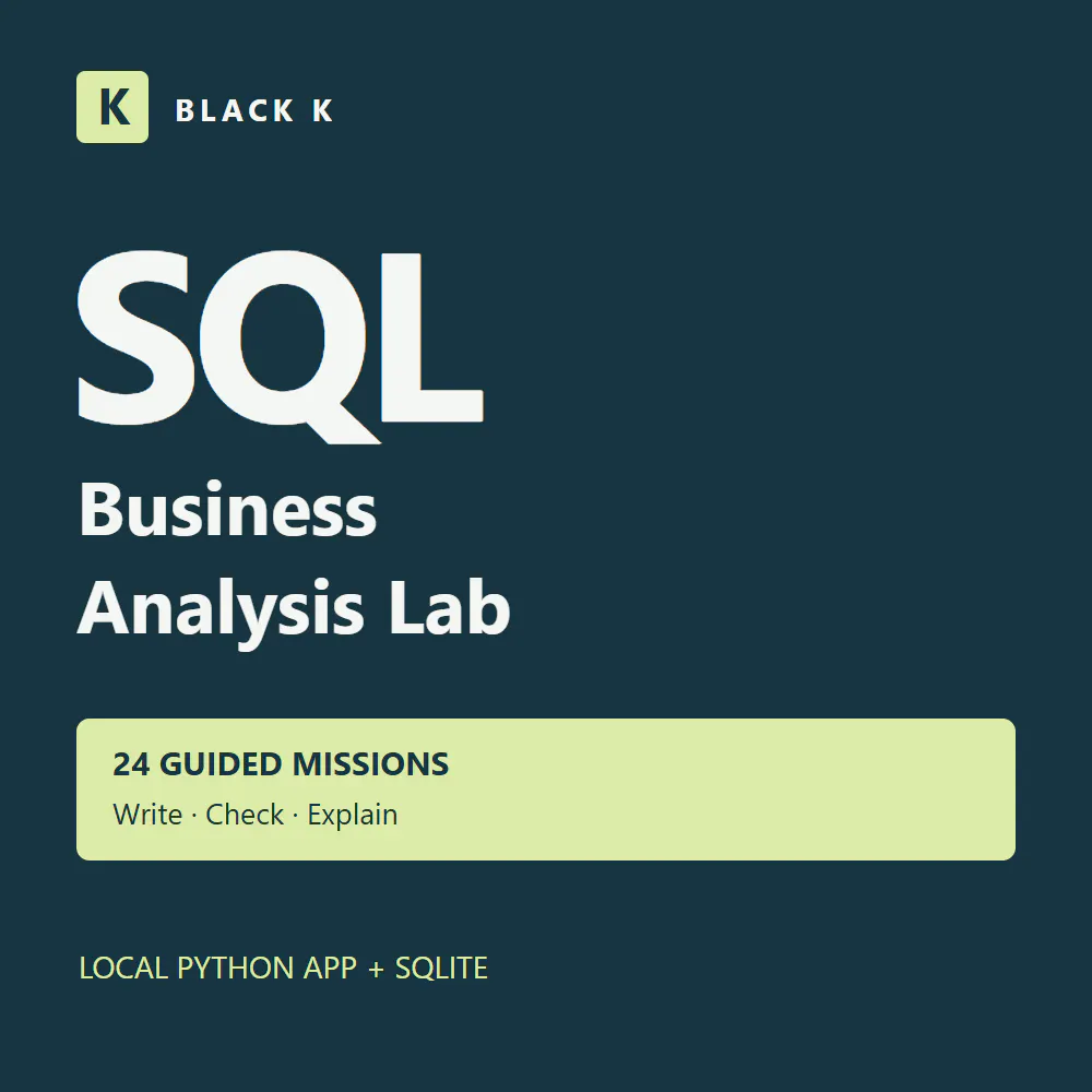 SQL Business Analysis Lab