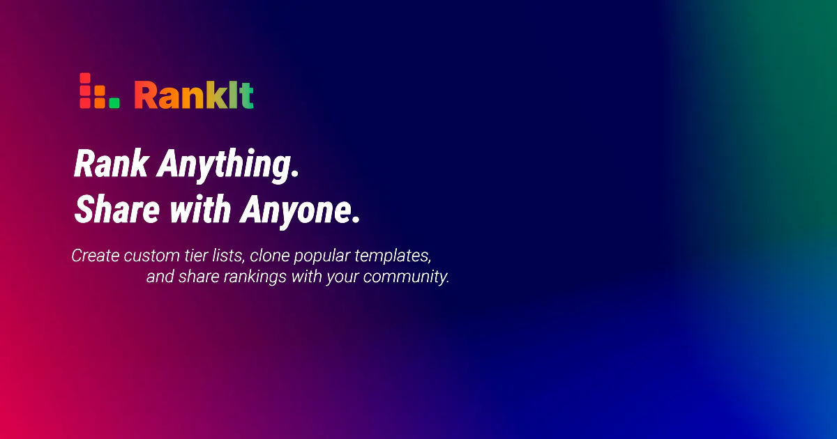 RANK IT! gallery image