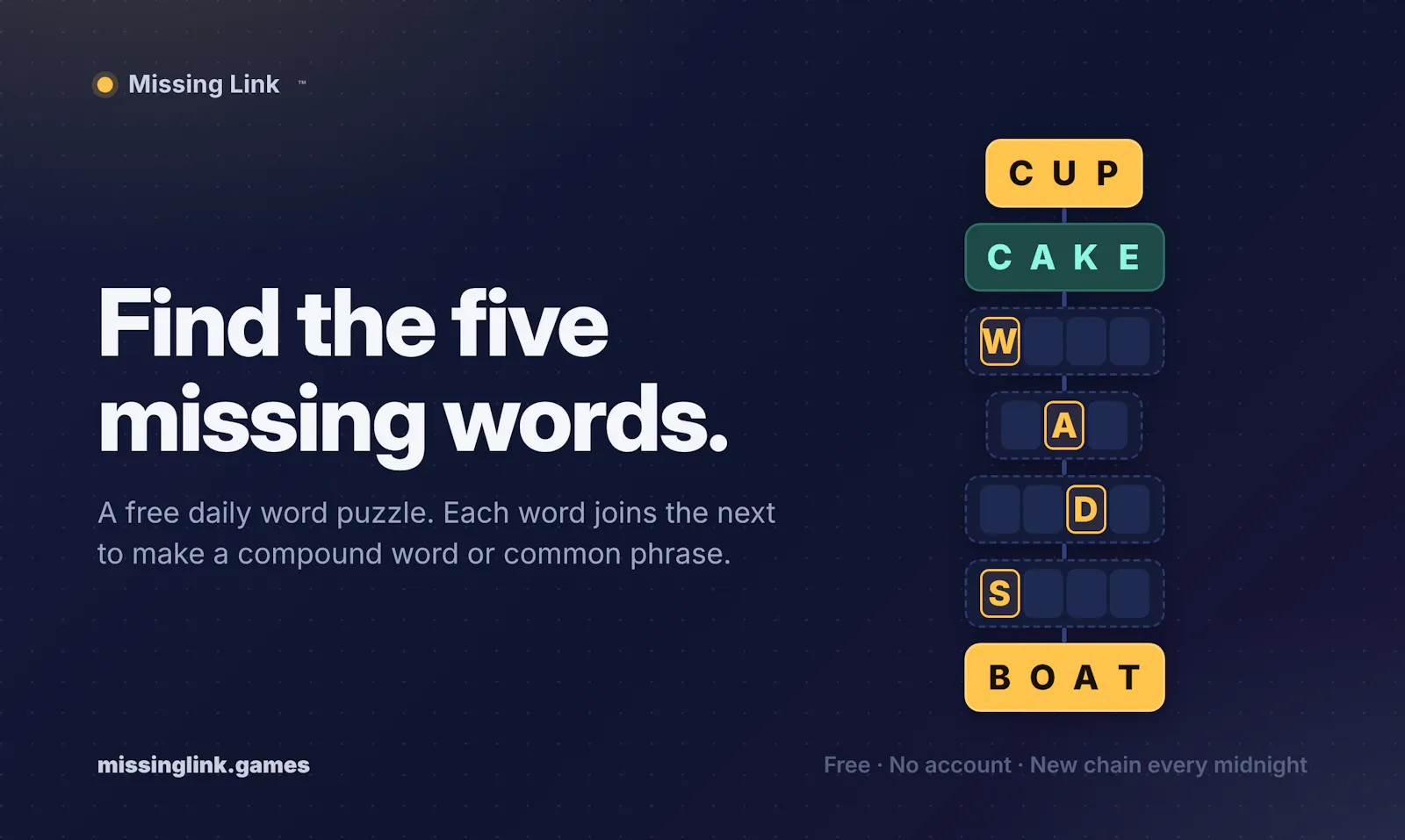 Missing Link screenshot 3