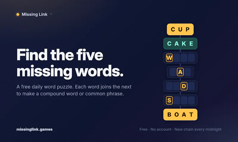 Missing Link screenshot 3