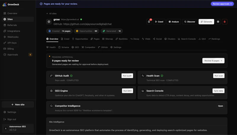 GrowDeck screenshot 2