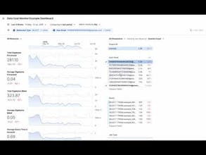 Data Cost Monitor for BigQuery gallery image