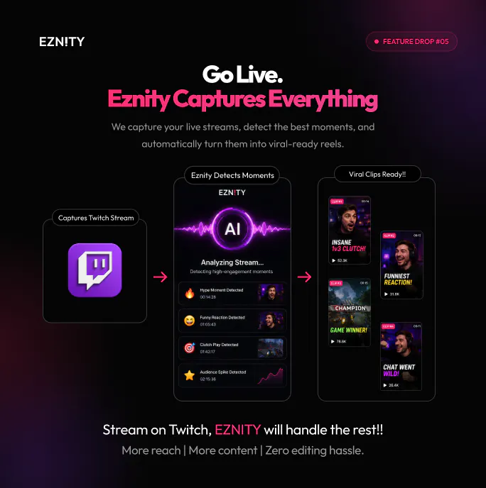 EZNITY AI gallery image
