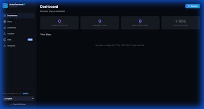 AutoContentAI gallery image