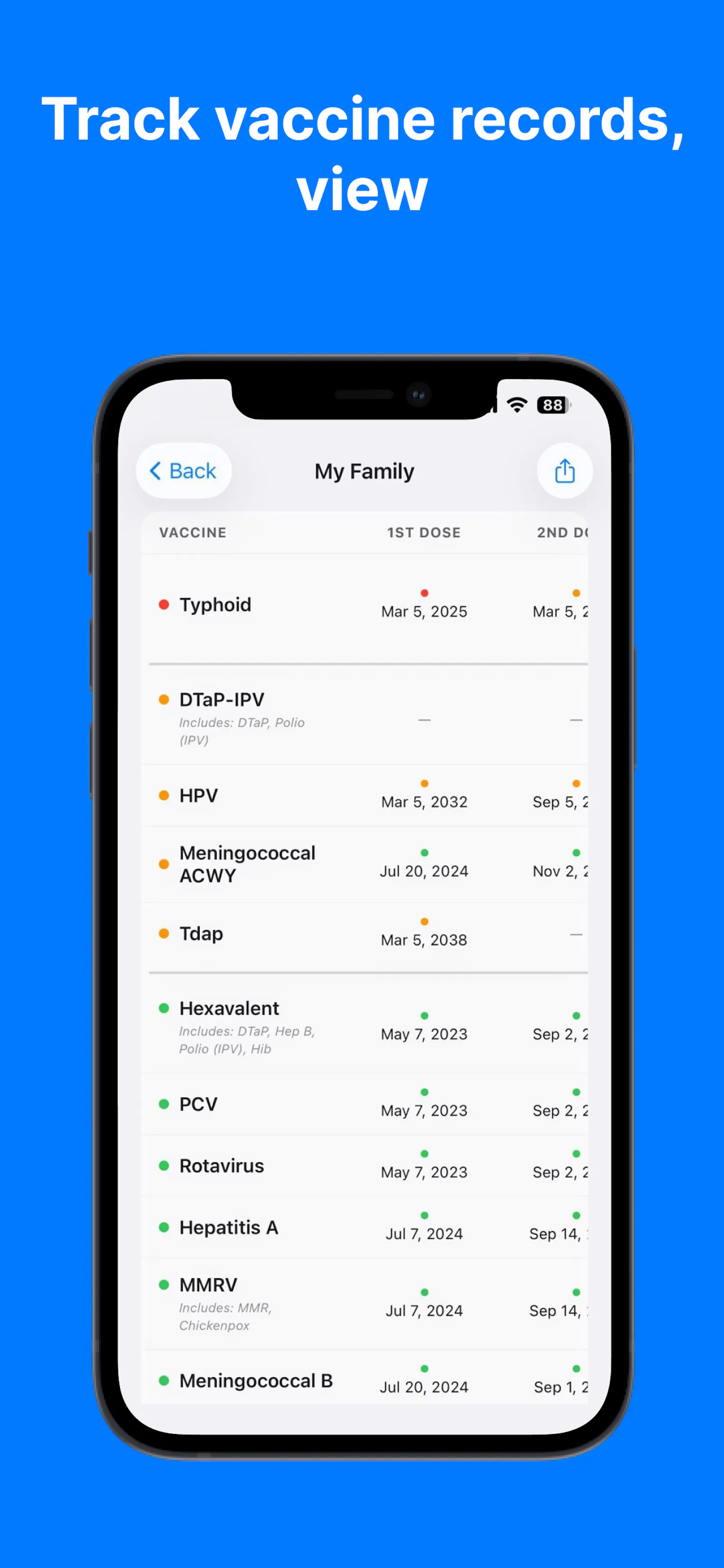 Vaccines screenshot 5