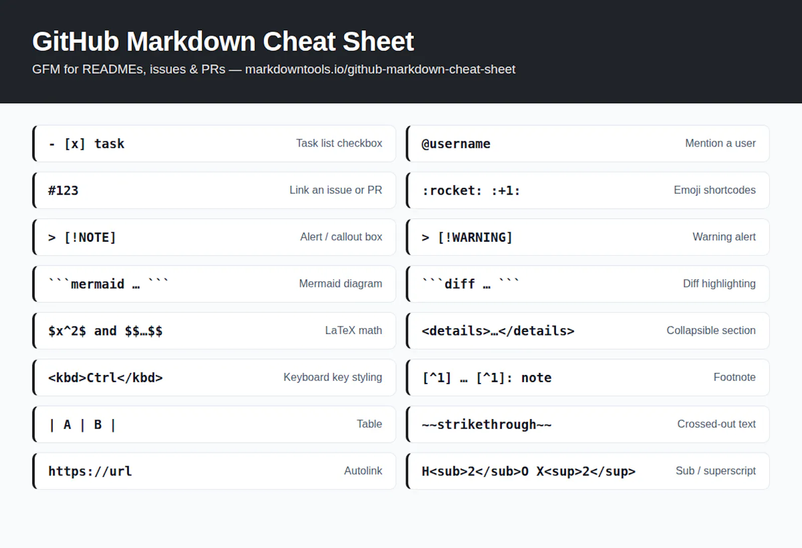 Markdown Tools screenshot 5