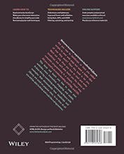 JavaScript and JQuery gallery image