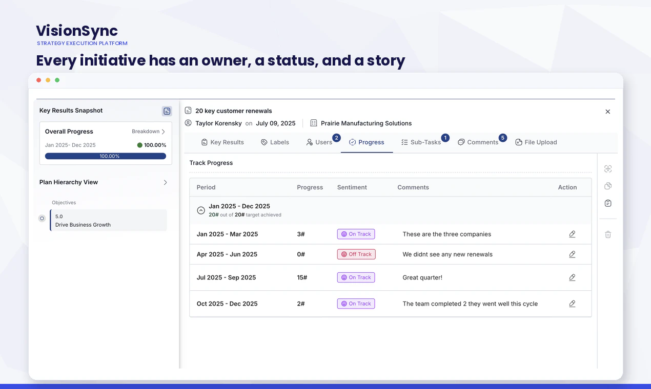 VisionSync screenshot 4
