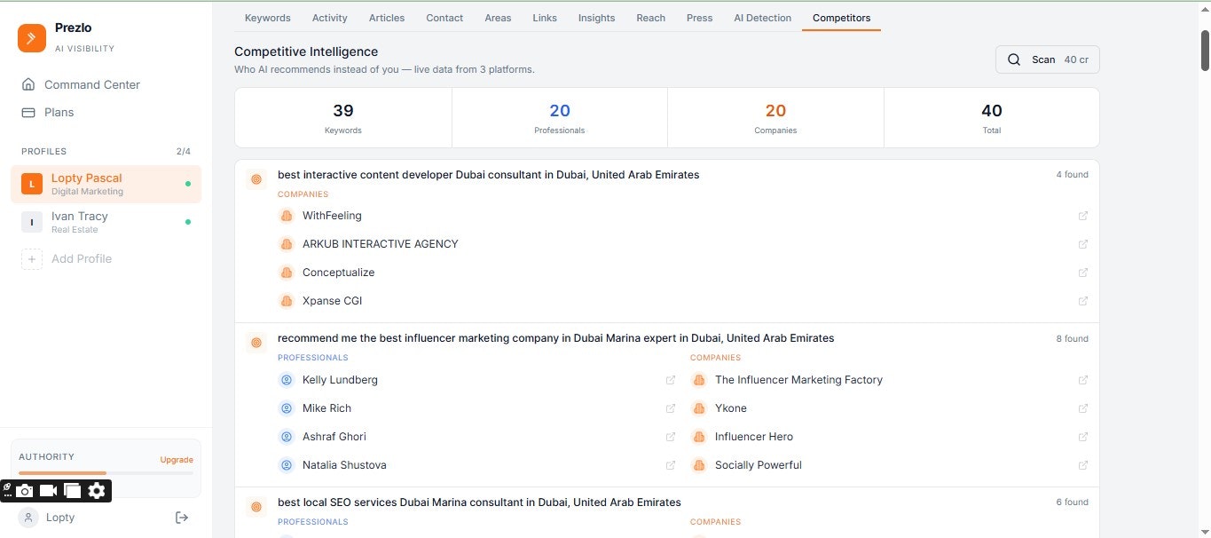Prezlo - Screenshot 3 showing product features and functionality