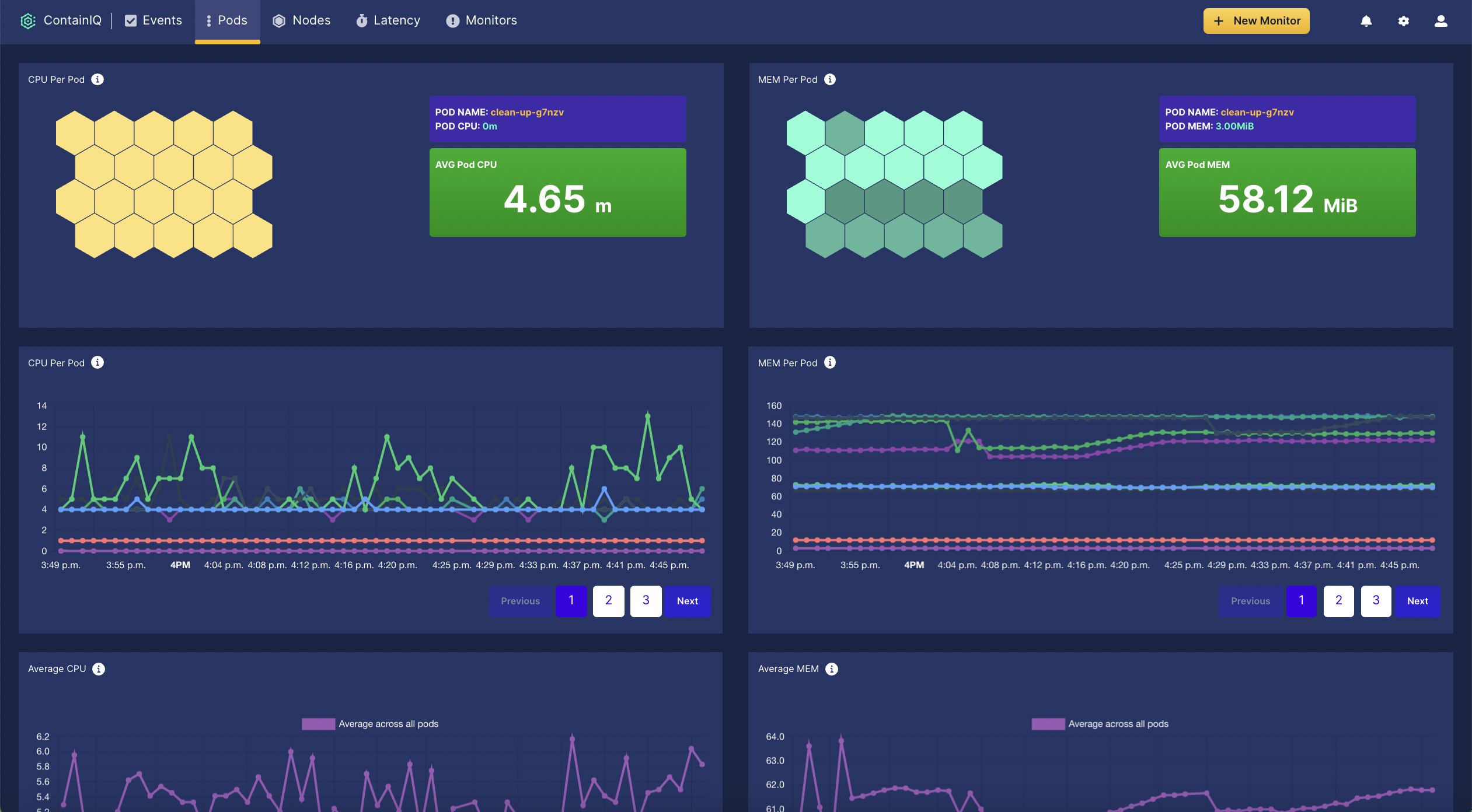 ContainIQ gallery image