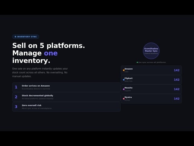 EcomShadow gallery image