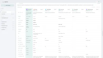 AlgoTurk - Research Agent for Startups gallery image