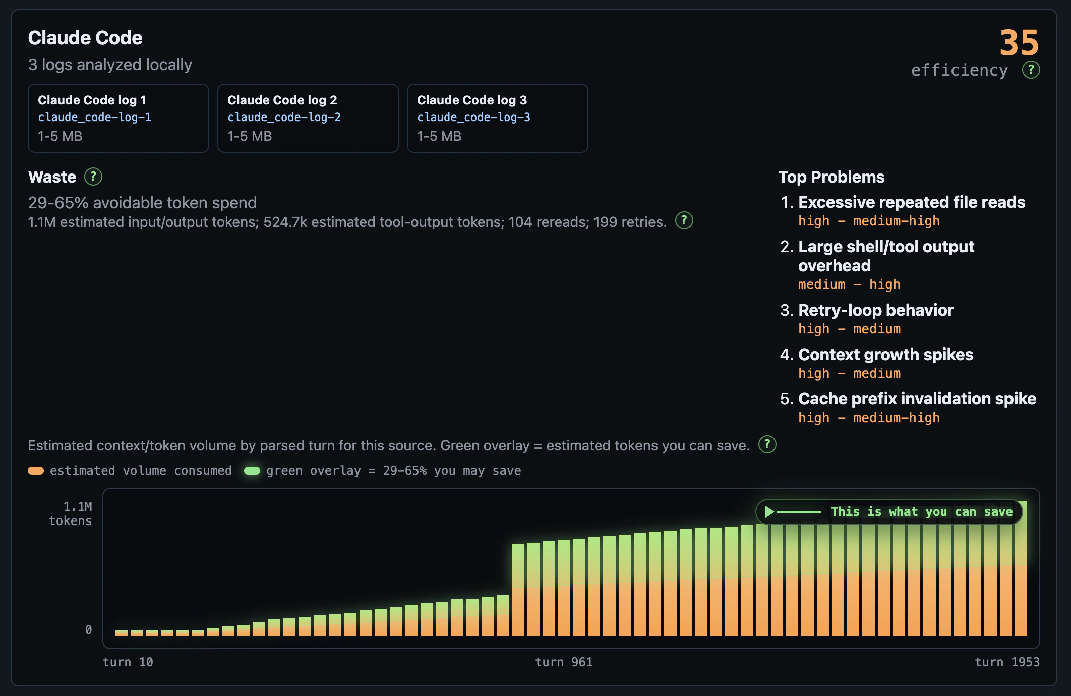 Token Saving Analyzer screenshot 1
