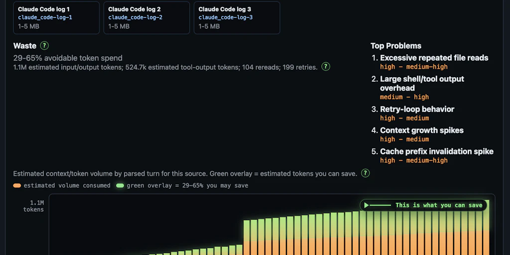 Token Saving Analyzer