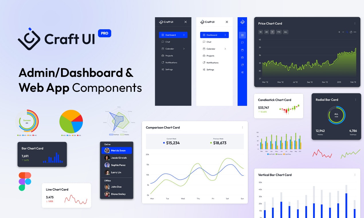 Craftui media 3