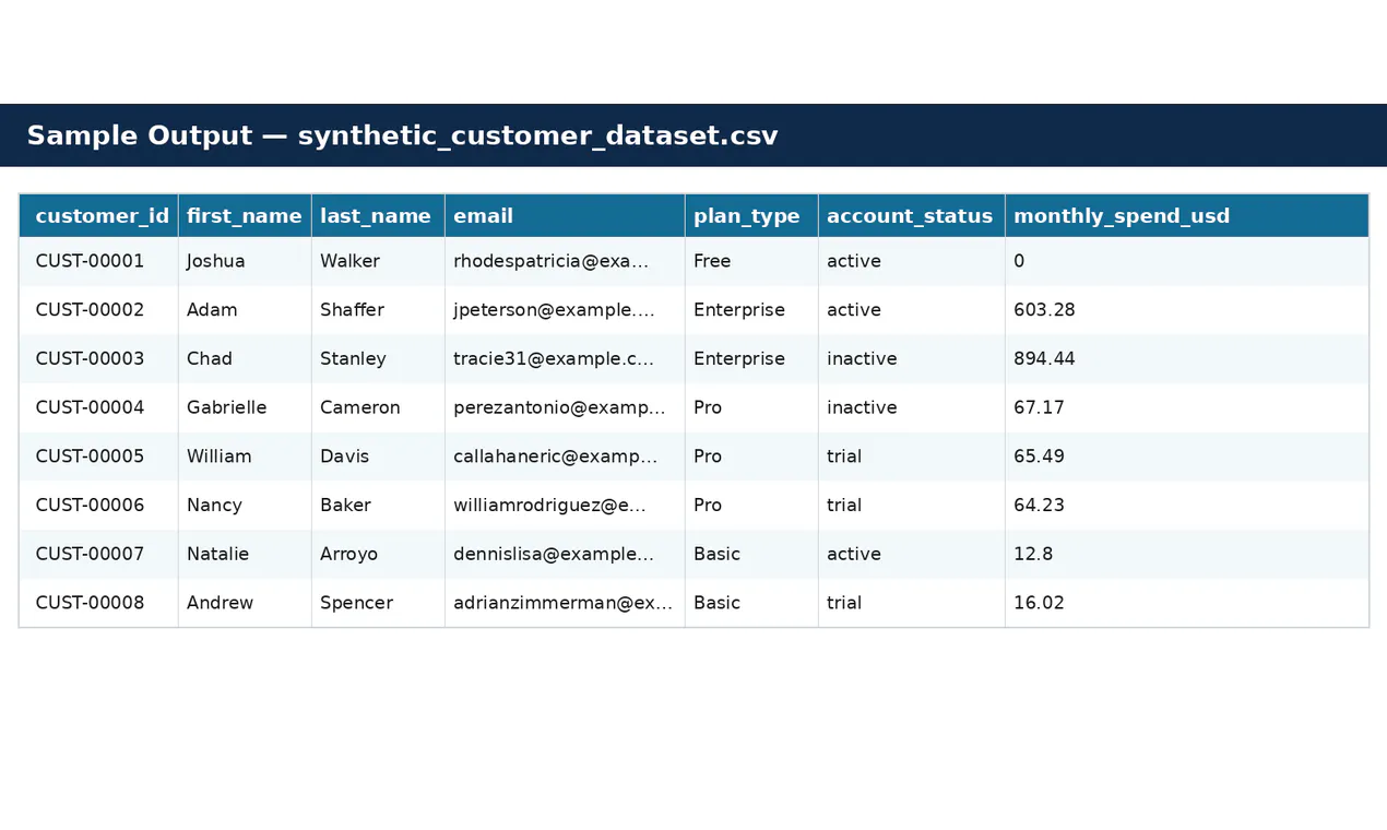 BluCay Data gallery image
