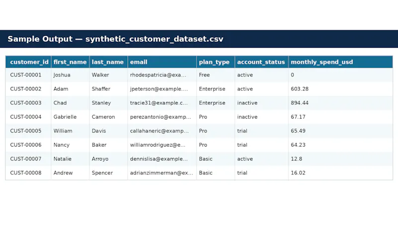 BluCay Data screenshot 1