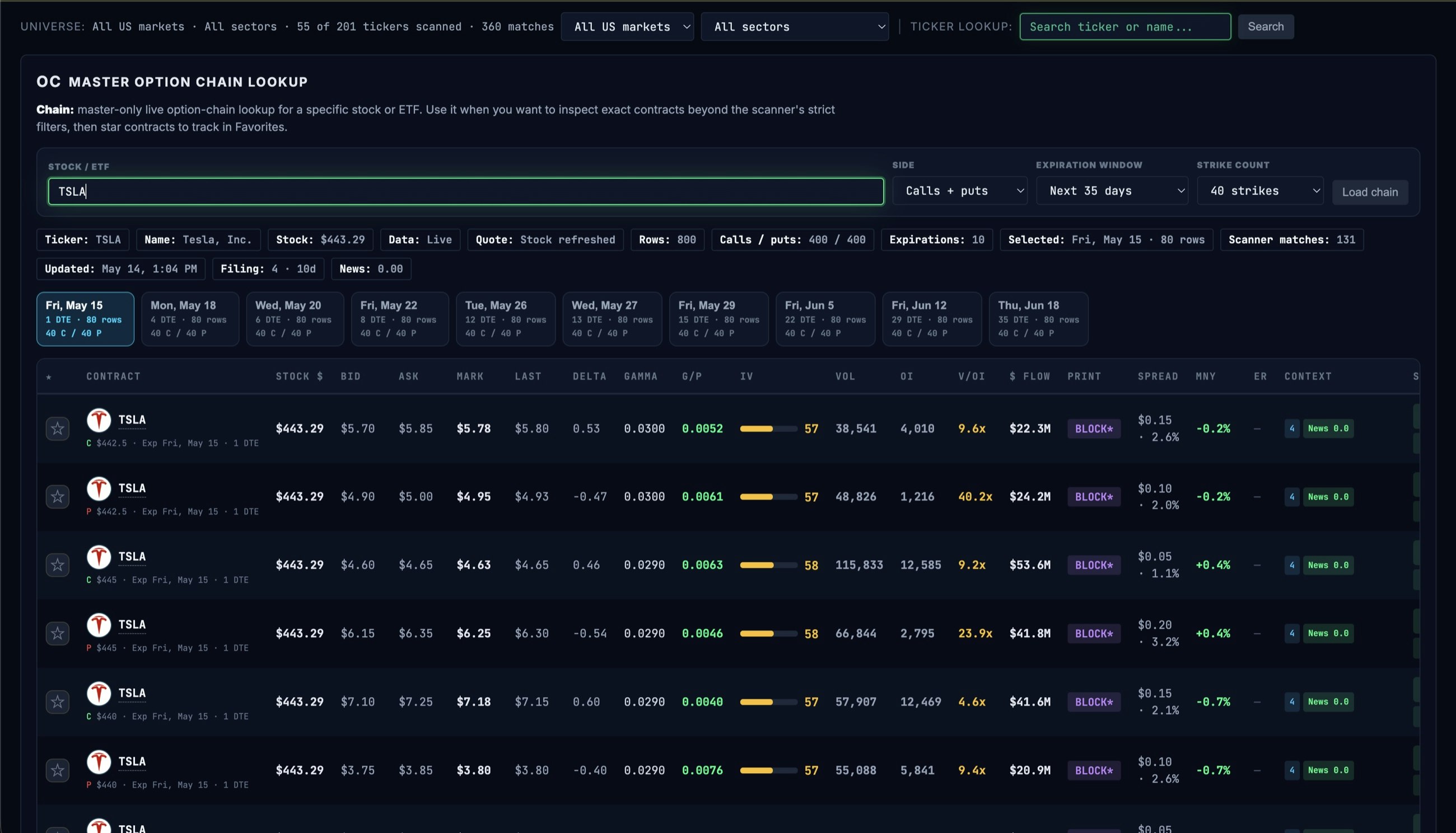 ConvexRadar