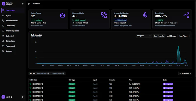 QuickVoice screenshot 1