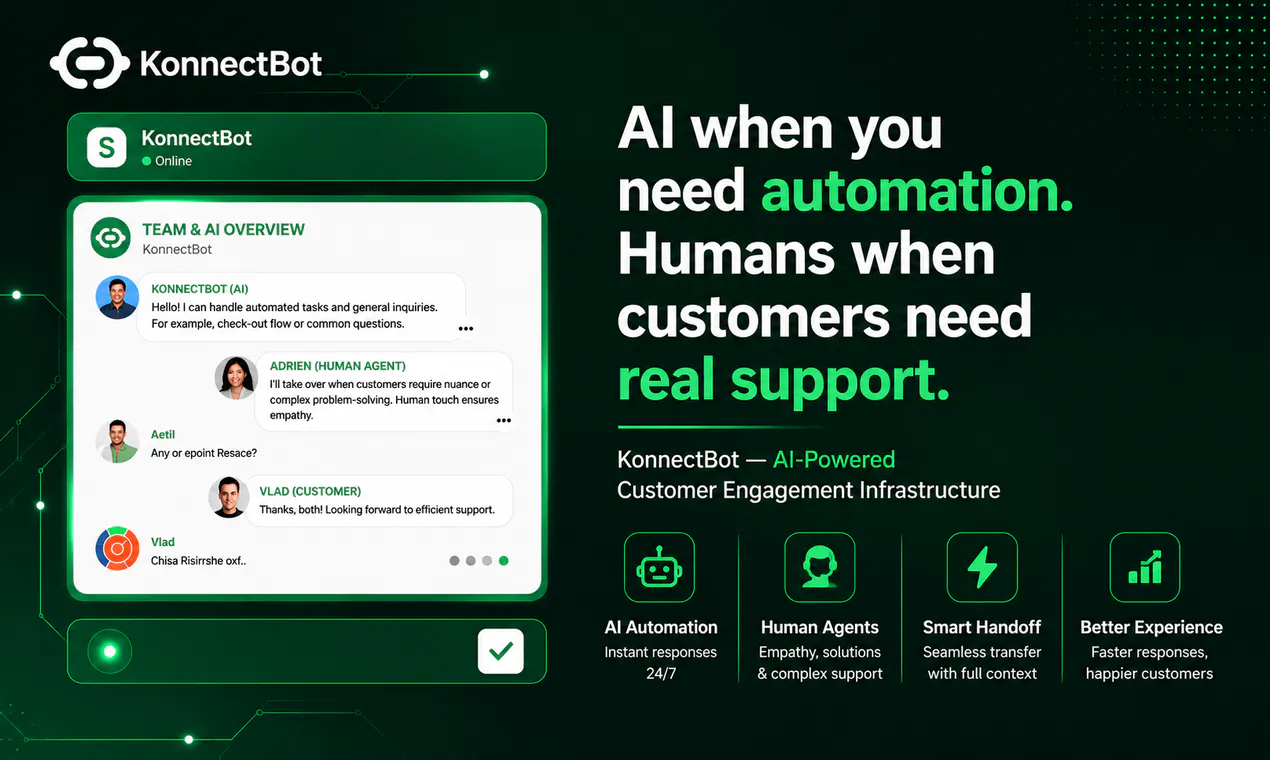 KonnectBot gallery image