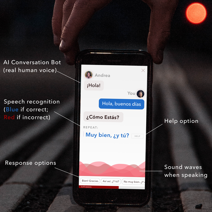 Rype GO gallery image