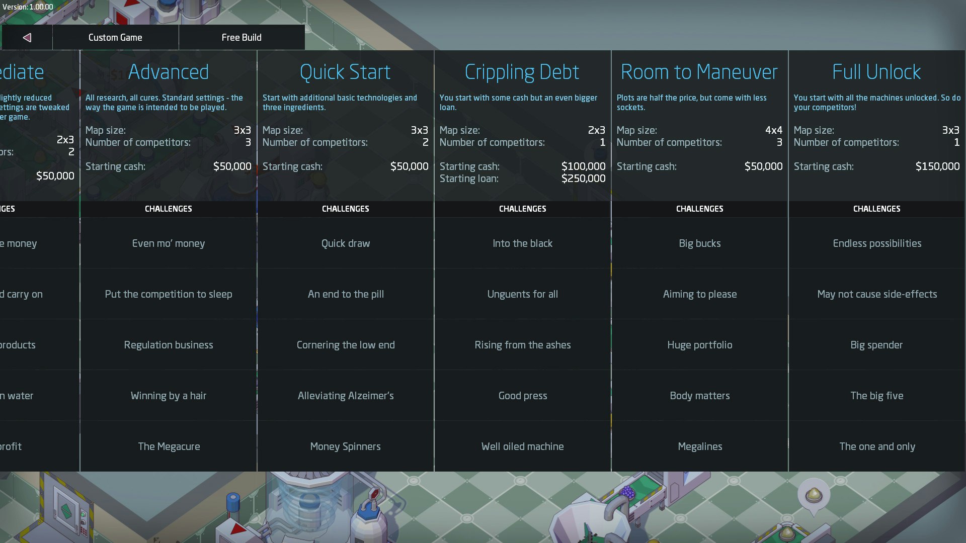 Big Pharma gallery image