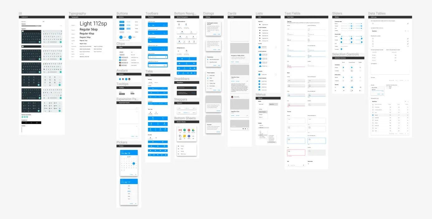 A library that exists in a single file in Figma