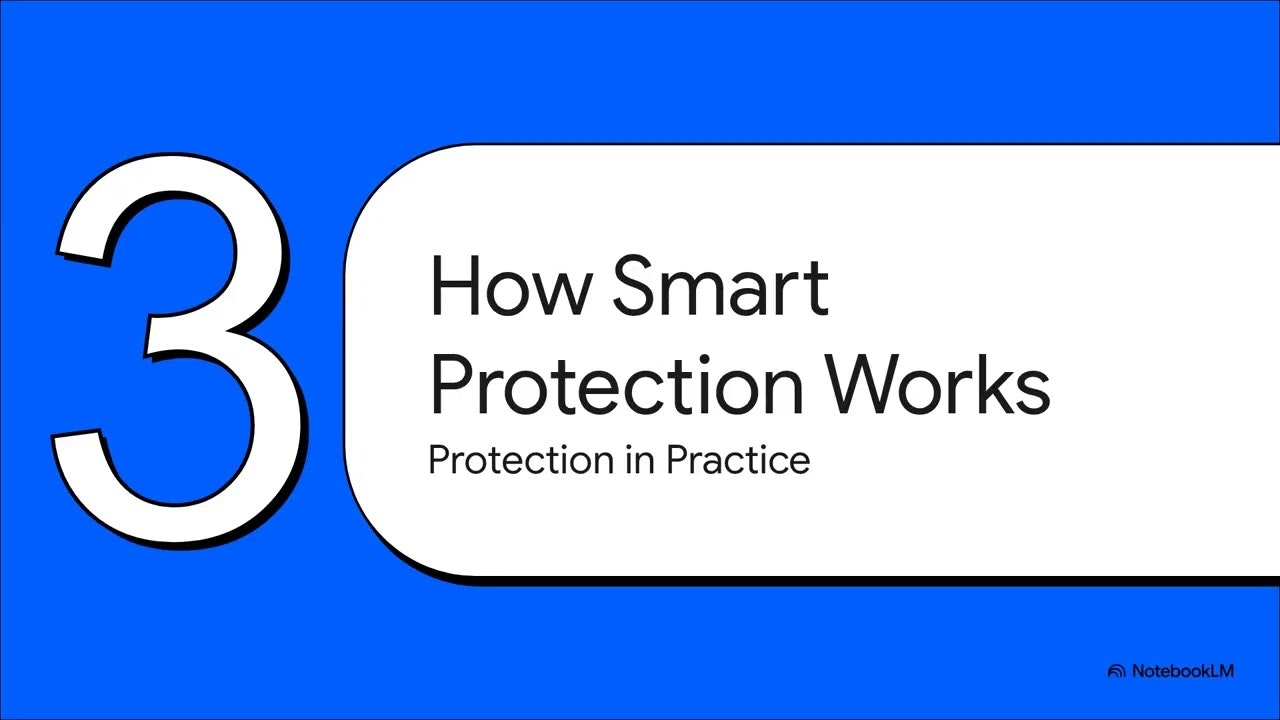 VEIL: Smart Context-Aware Privacy gallery image