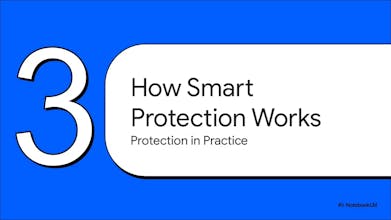 VEIL: Smart Context-Aware Privacy gallery image