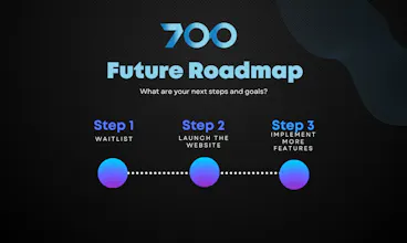 700.tools gallery image