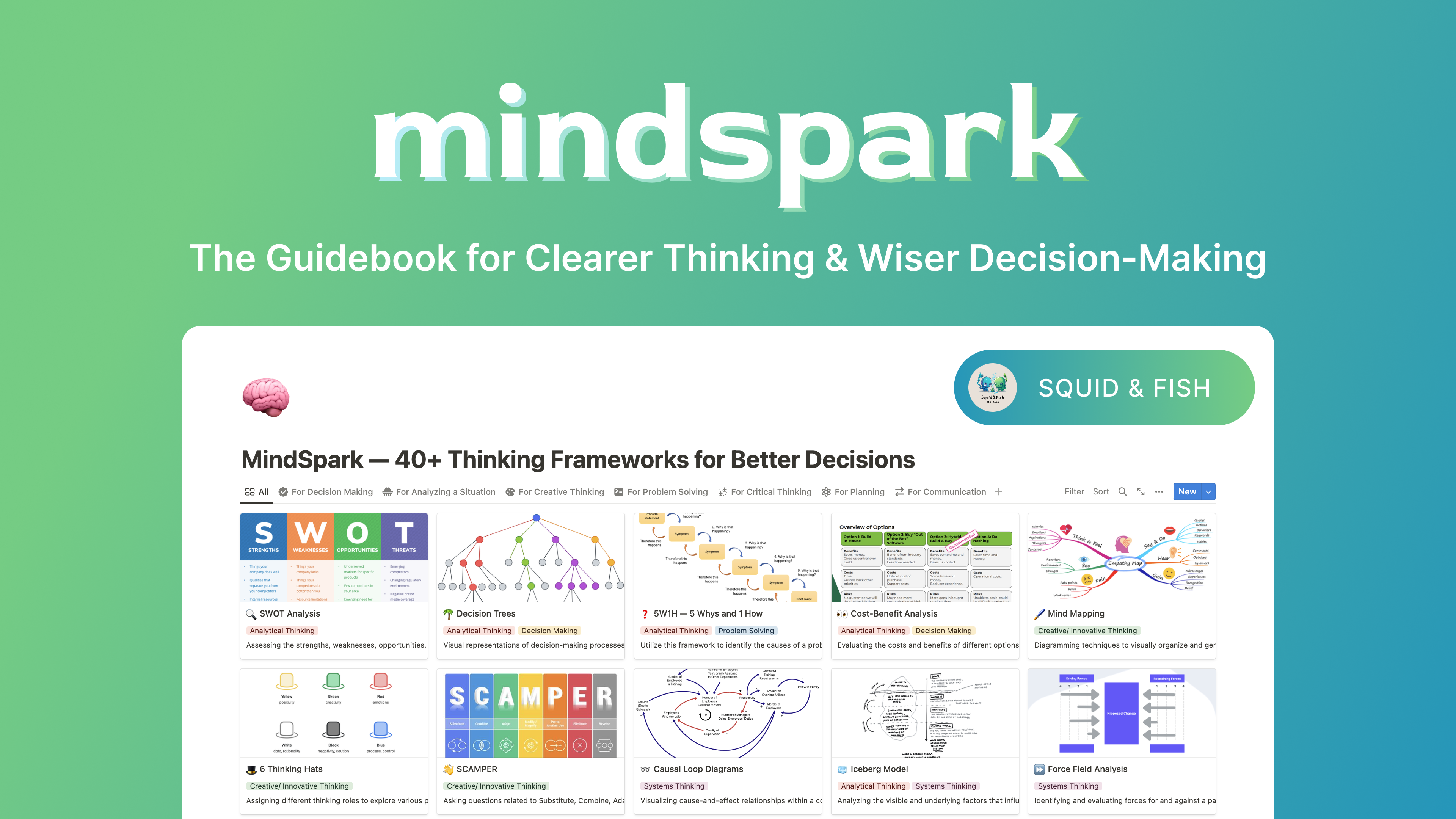 Mindspark media 2