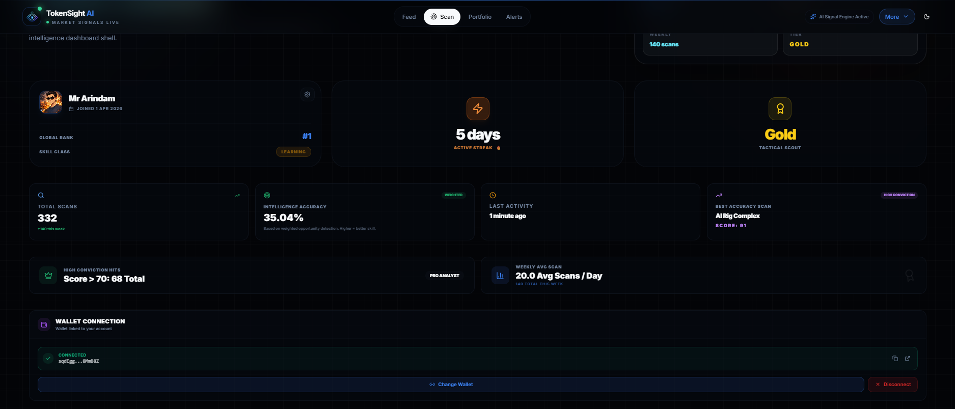 TokenSight AI gallery image