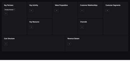 dipdig gallery image