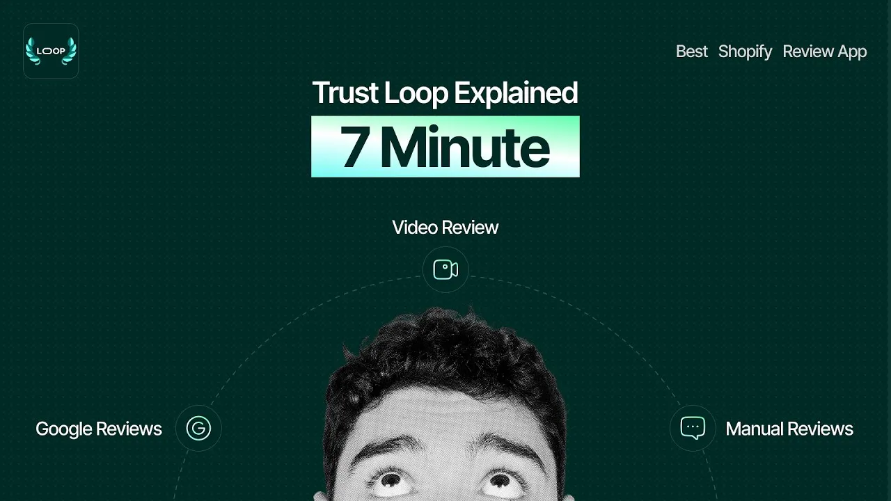 TrustLoop Review Slider gallery image